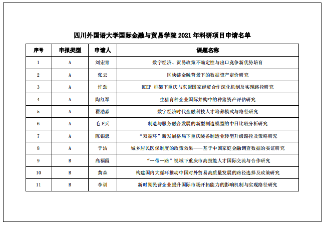 1646465444853038887.png 公式1.png