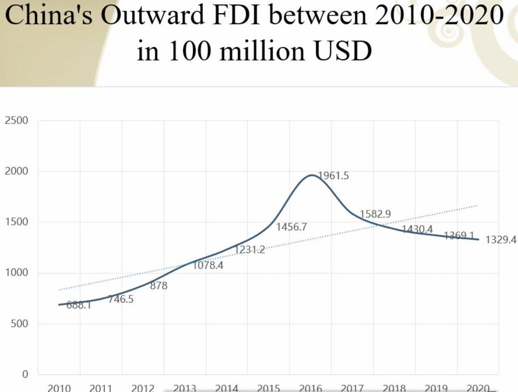 1646471241584045674.png 美元1.png